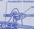 Inset of an Origin Aerospace Raptor blueprint showing the acceleration absorbers.